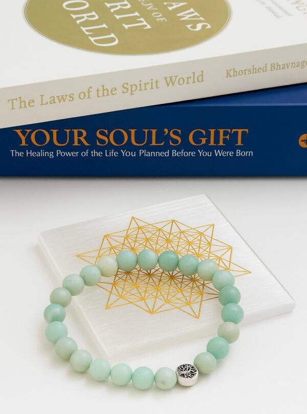 Amazonite