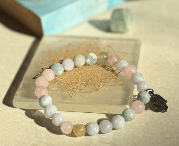 Morganite