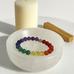 7 Chakra