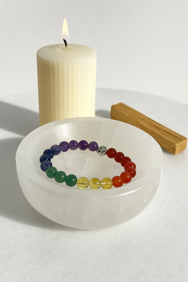 7 Chakra